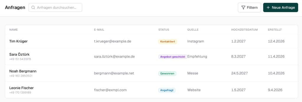 Anfragen-Übersicht in Velya: Pipeline mit Status, Quelle und Hochzeitsdatum